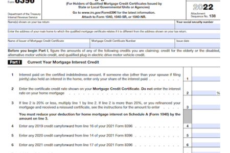 Form 8396: Mortgage Interest Credit