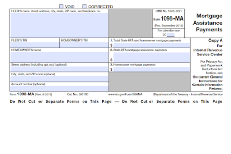 Form 1098-MA: MA, Mortgage Assistance Payments
